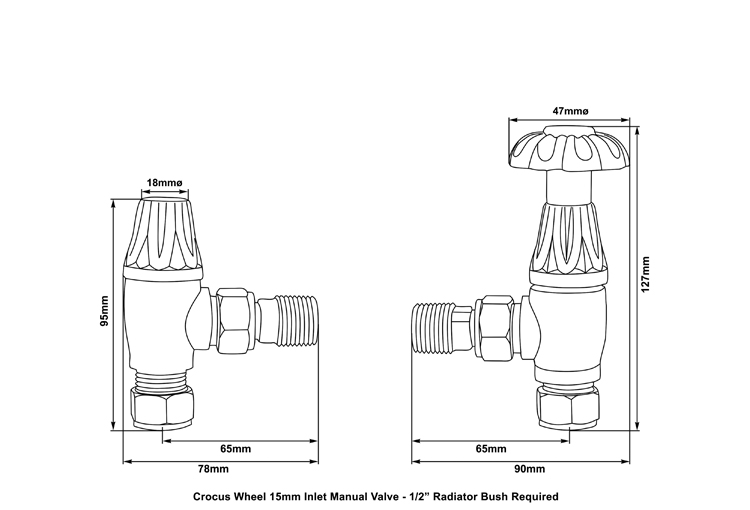 Crocus Manual Valve Technical